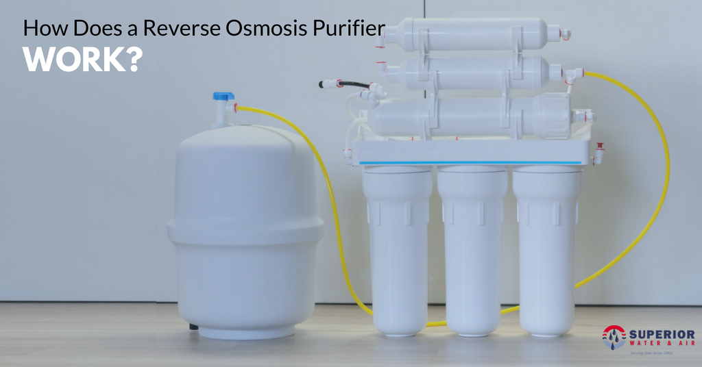 How does a reverse osmosis water purifier work?