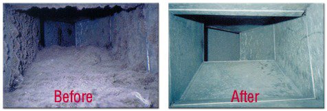 Benefits of Home Air Duct Cleaning